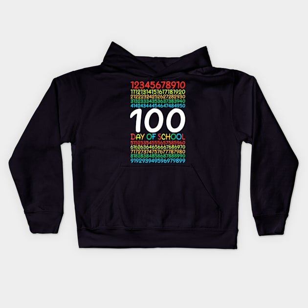 Kids 100Th Day Of School Teacher Kids 100 Days Math Numbers Kids Hoodie by ZoeySherman